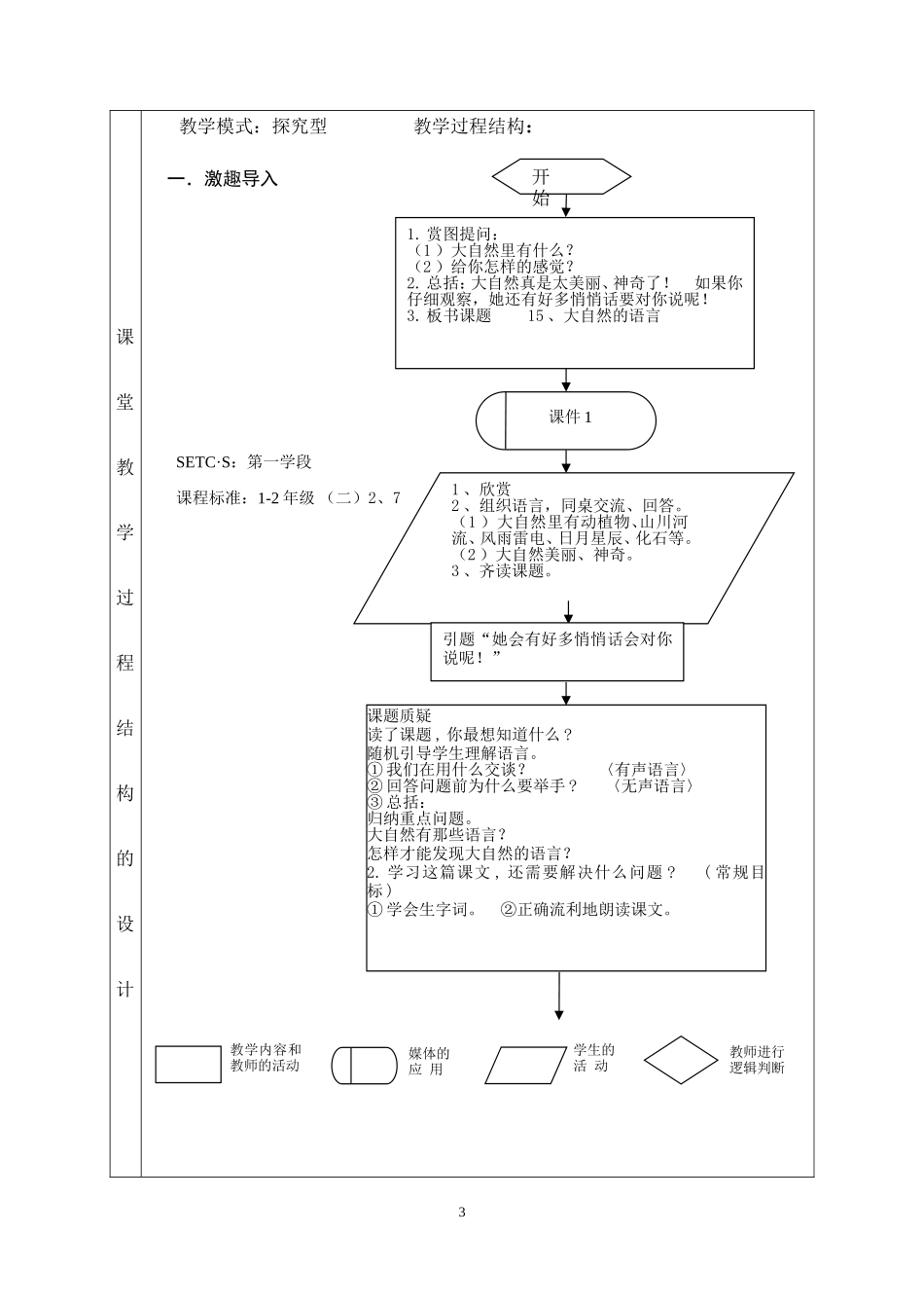 “一师一优课”课堂教学设计样例2_第3页