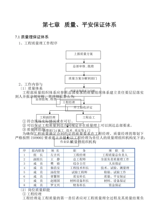 第七章质量安全保证体系
