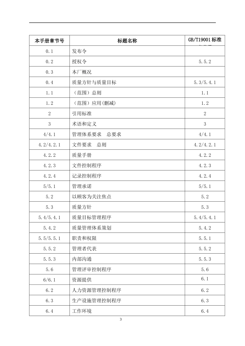 挂面质量手册_第3页