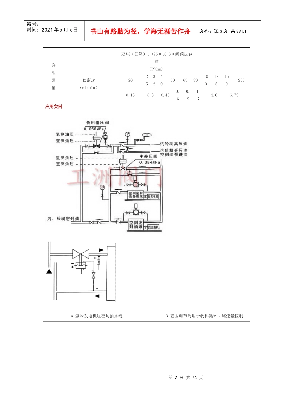 进口电子式电动调节阀_第3页