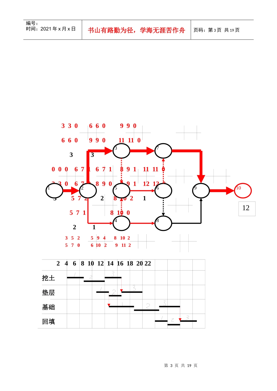 房屋建筑工程管理与实务案例汇总_第3页