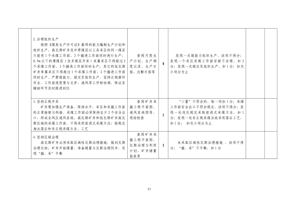 广西壮族自治区煤矿瓦斯治理示范矿井评分细则_第2页