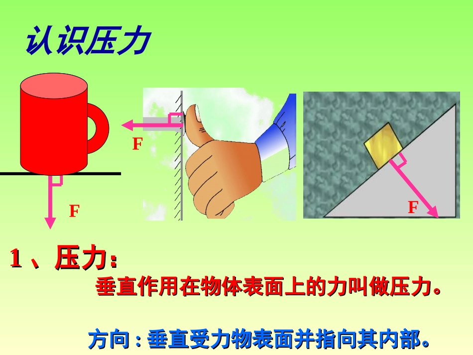新人教版八年级物理下册《压强》课件_第2页
