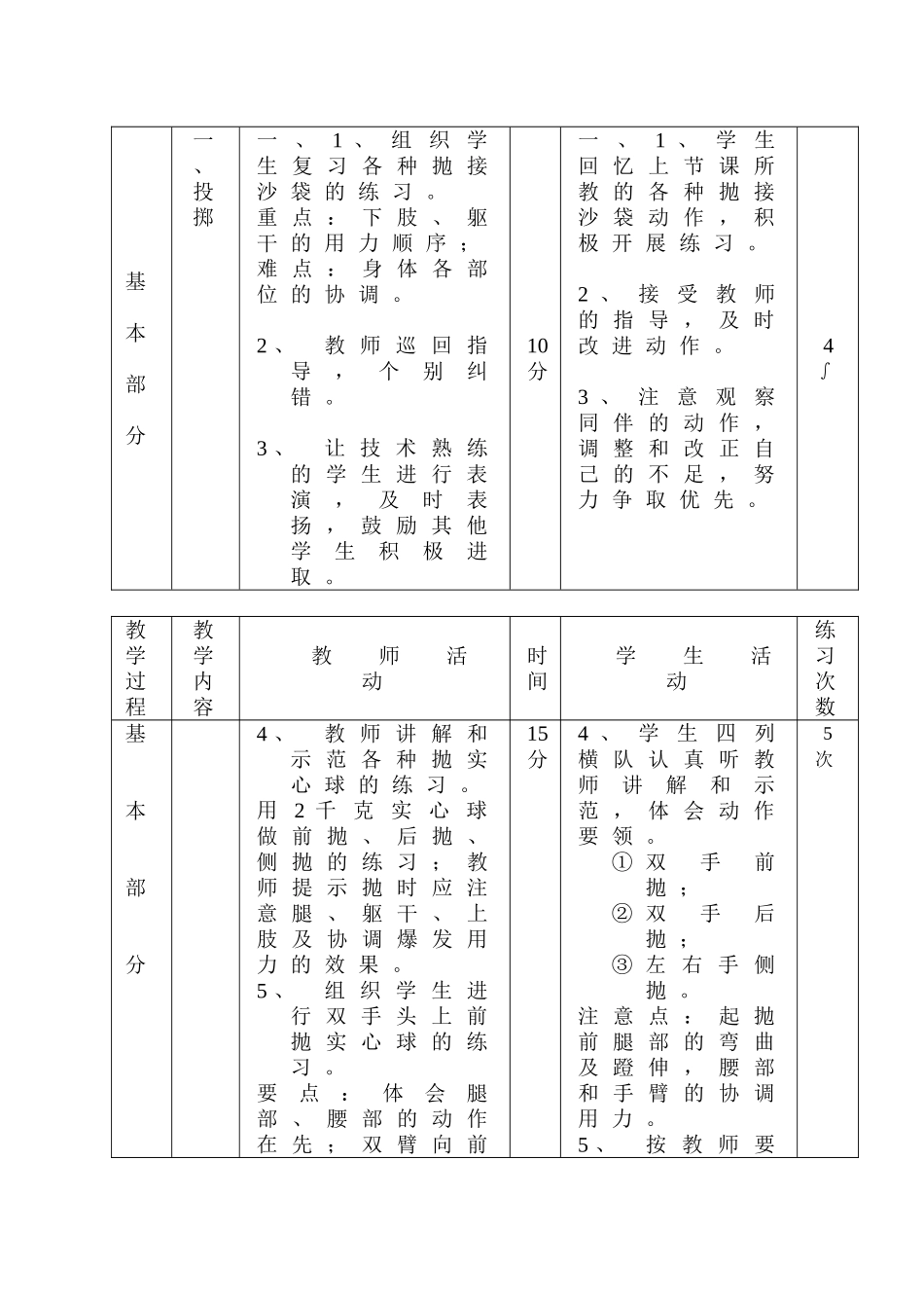 双手头上向前抛掷实心球1_第2页