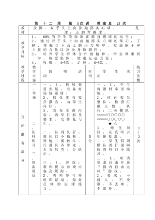 双手头上向前抛掷实心球1