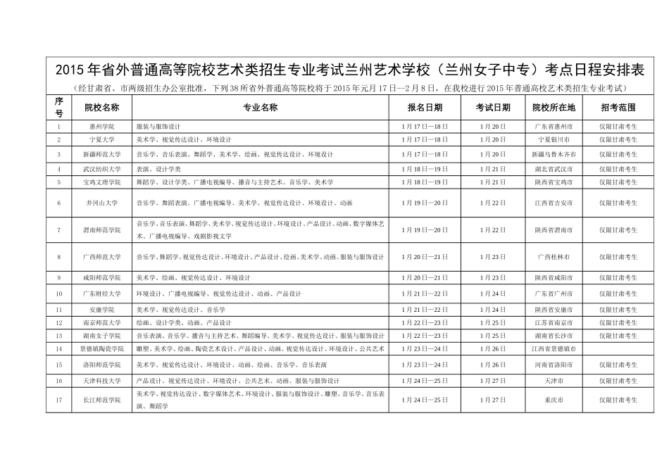 2015年艺考时间安排_第1页