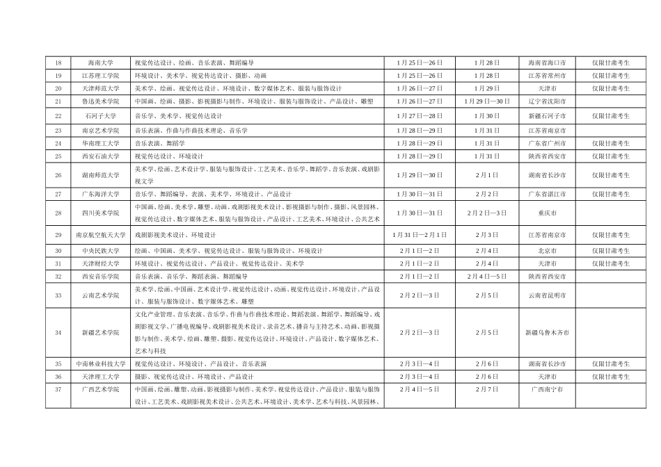 2015年艺考时间安排_第2页