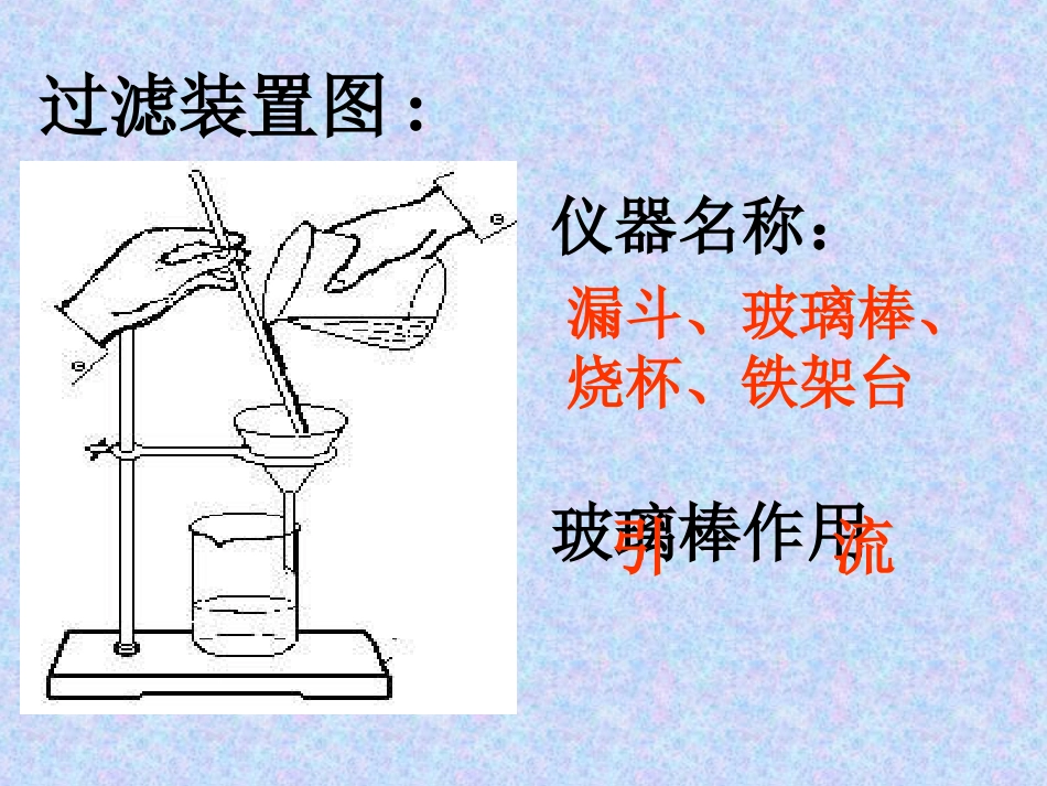 水的净化课件_第3页