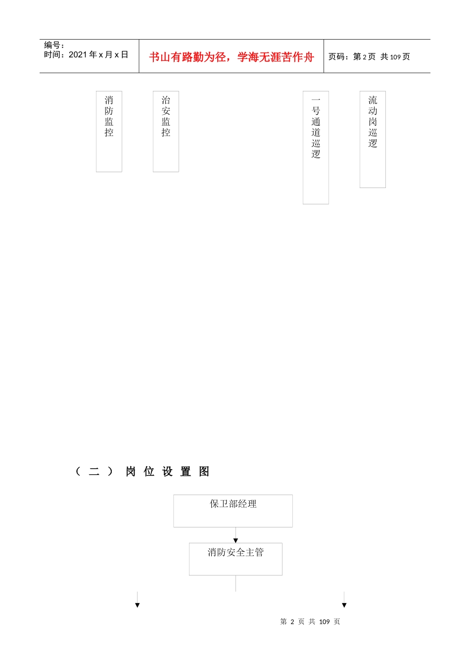 大酒店保卫部管理实务_第2页