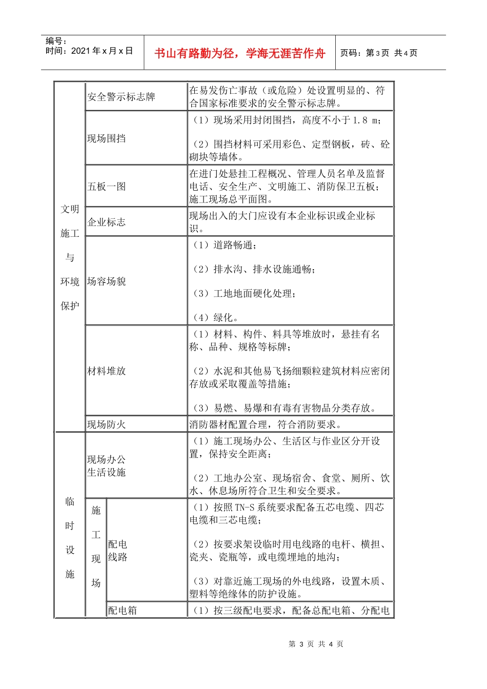 吉林省建筑工程安全防护_第3页