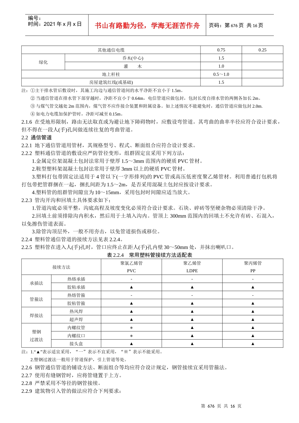 城市住宅区和办公楼电话通信设施验收规范_第2页