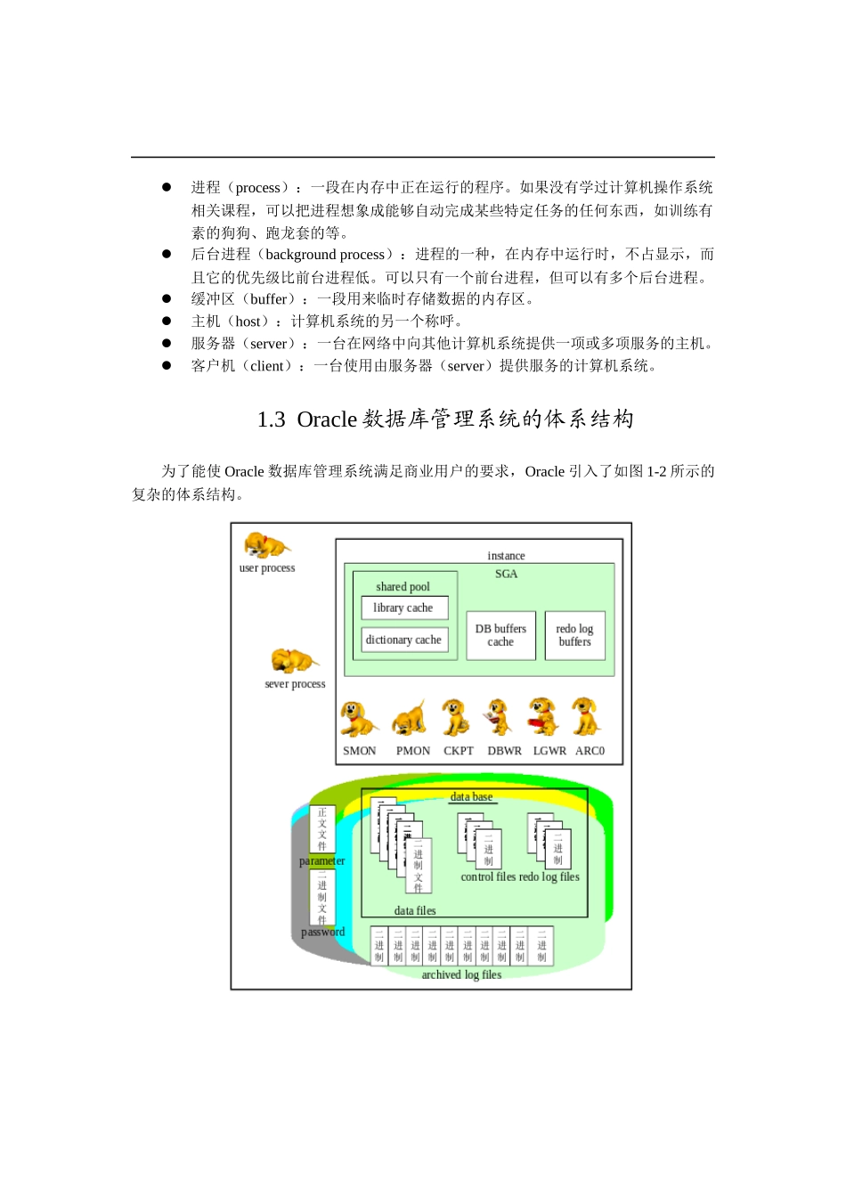 Oracle的体系结构研讨_第3页