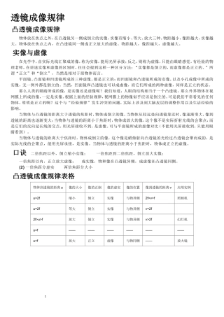 透镜成像规律复习资料
