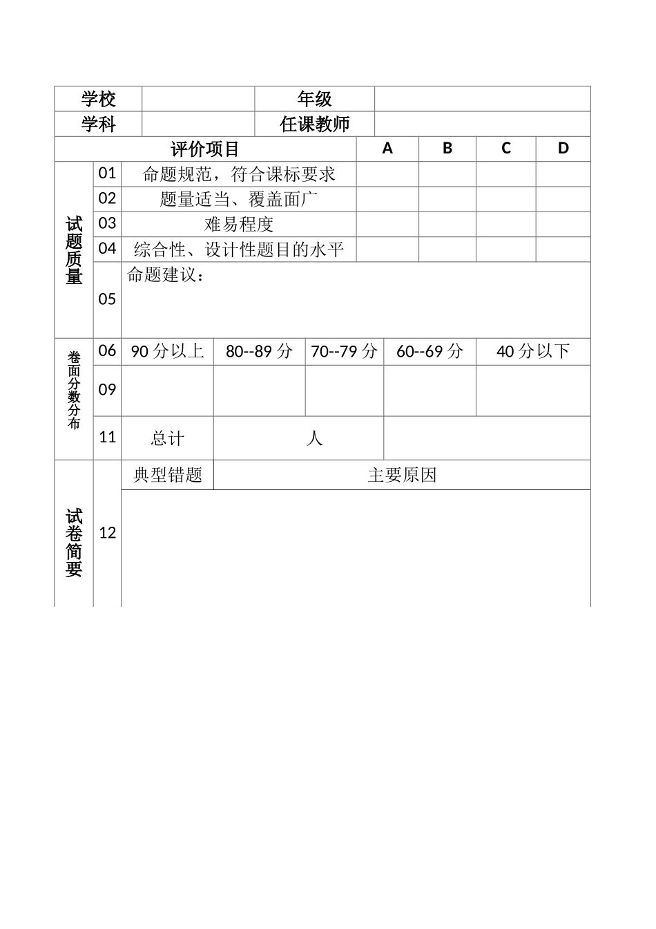 英语成绩分析表_第2页