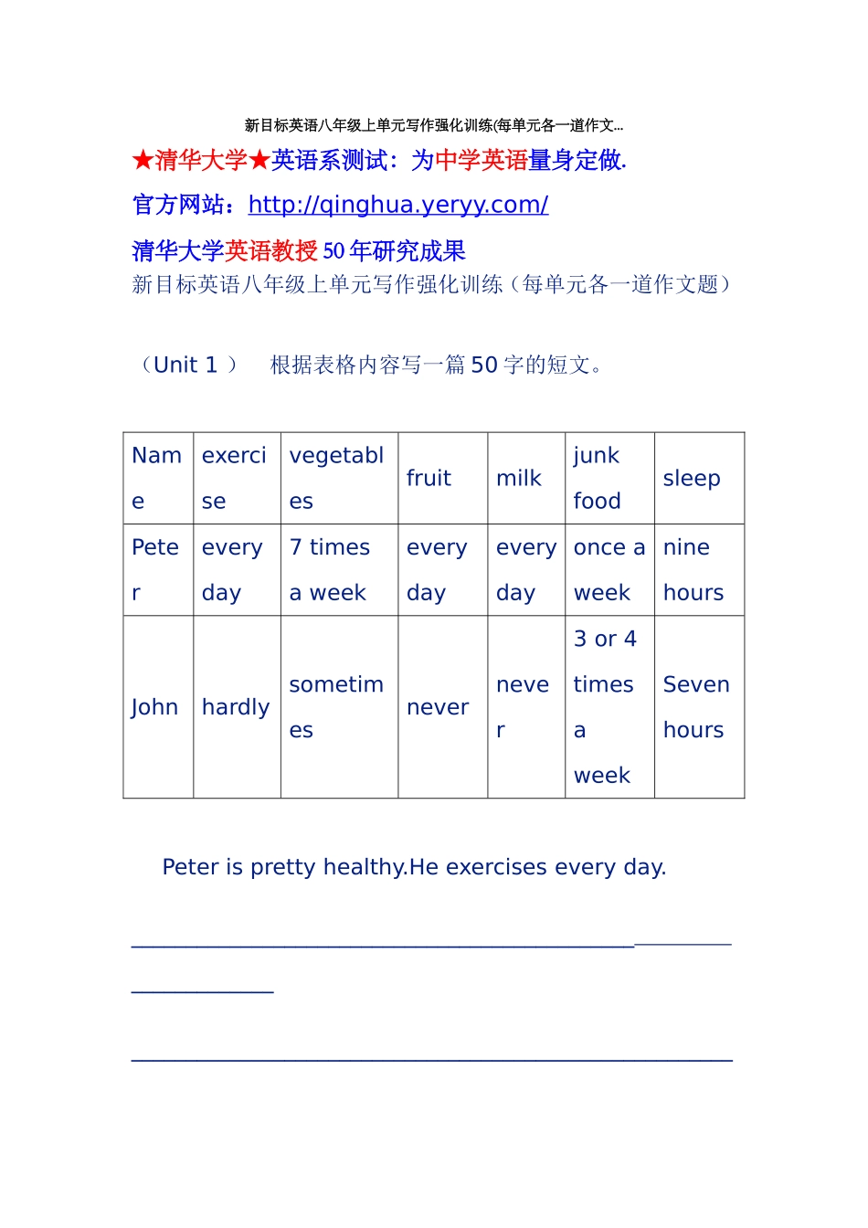 新目标英语八年级上单元写作强化训练(每单元各一道作文[1][1][1]_第1页
