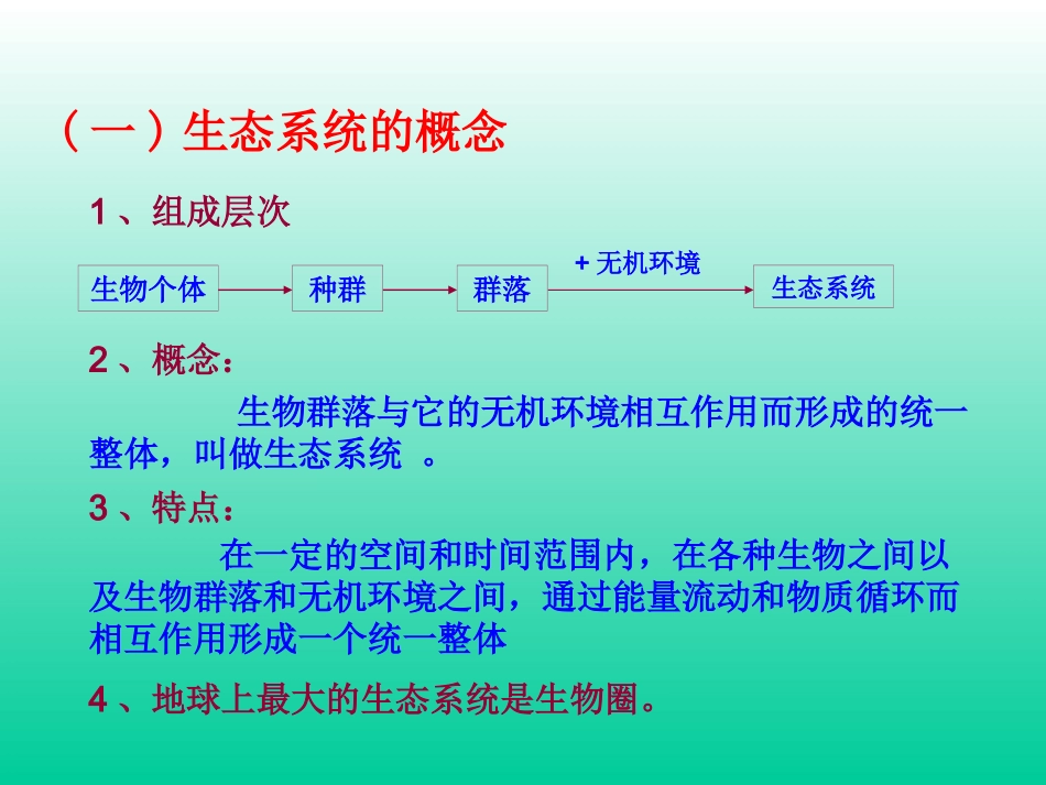 生物圈中的各种生态系统_第2页