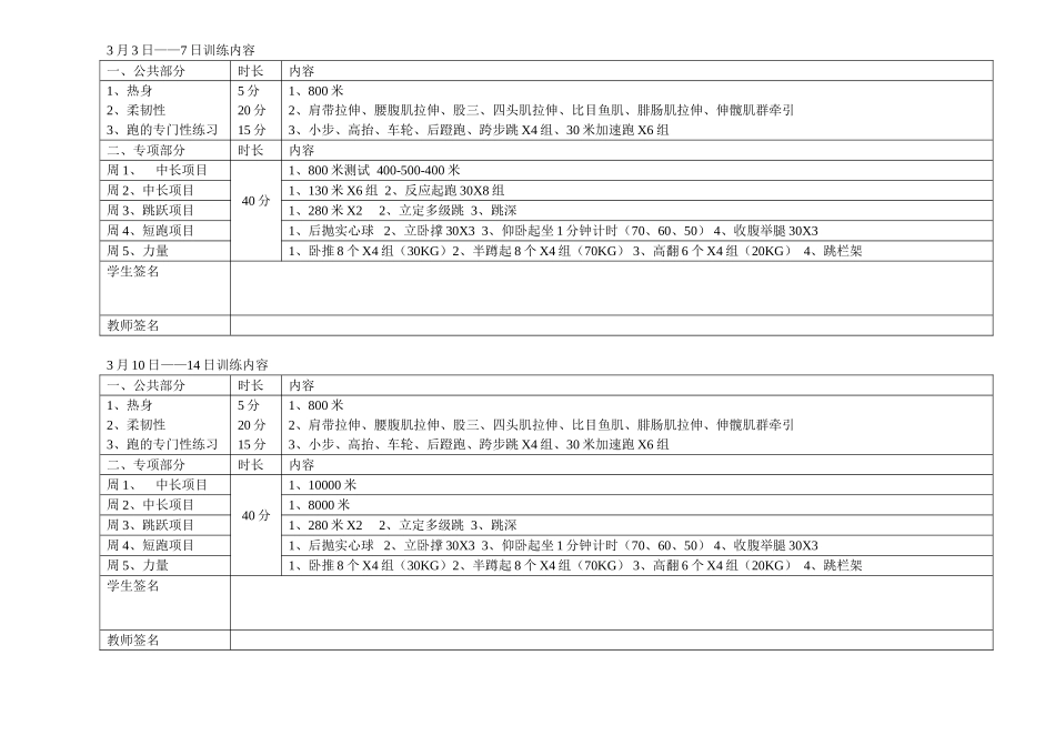2014年春季学期田径特长生训练日程_第2页