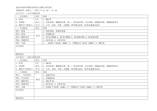 2014年春季学期田径特长生训练日程