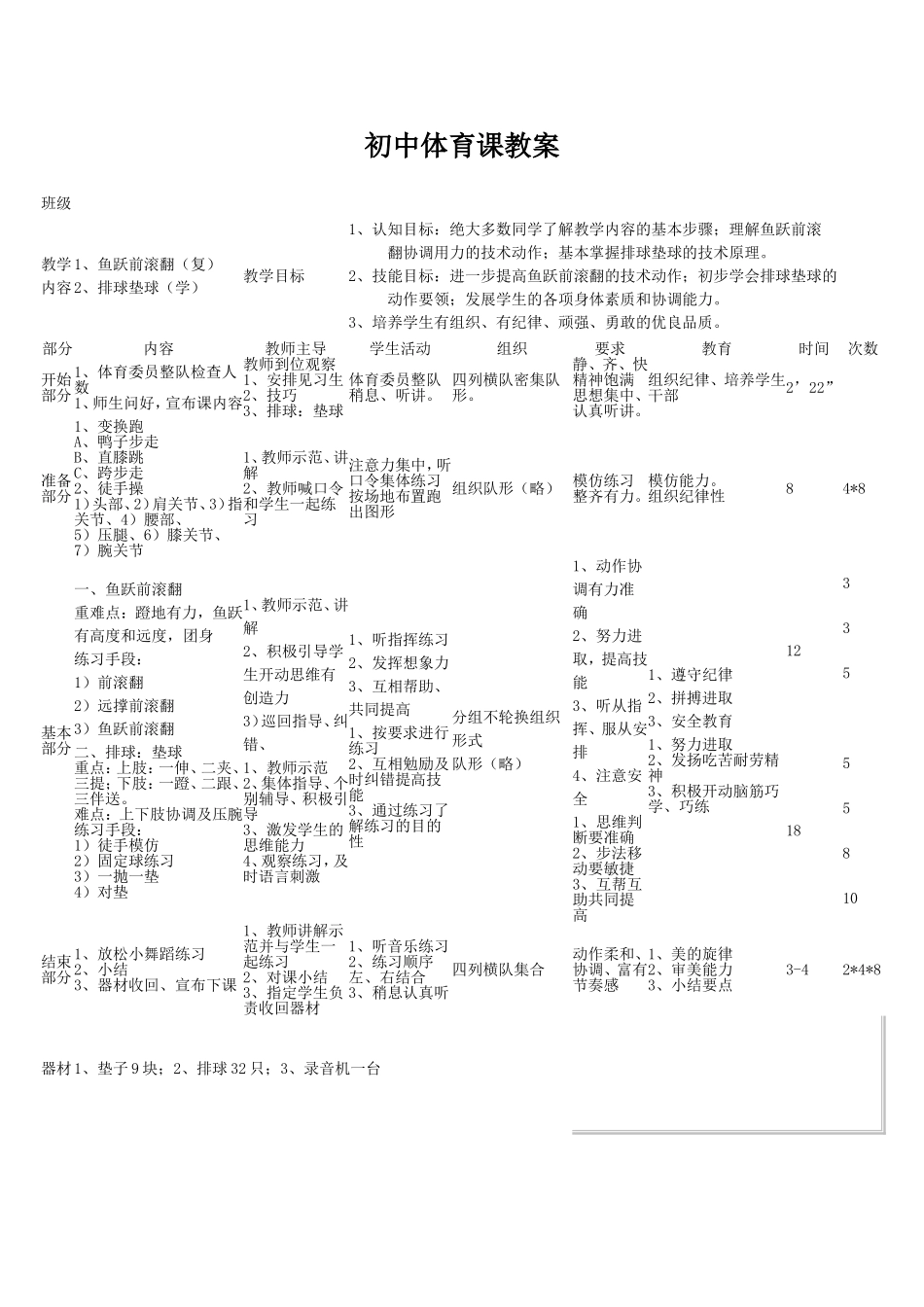 初中体育课教案_第1页