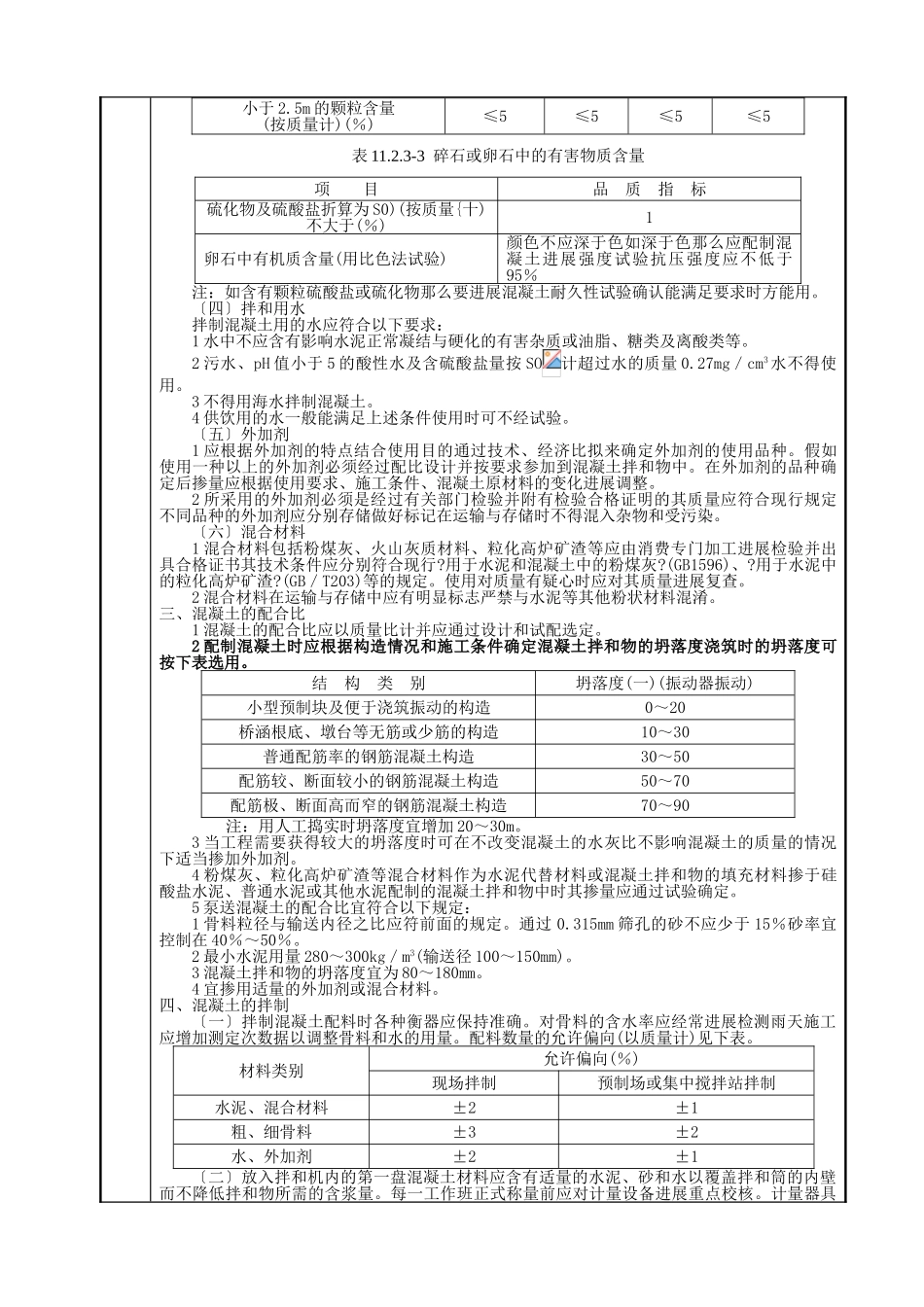 混凝土及钢筋混凝土工程技术交底_第2页