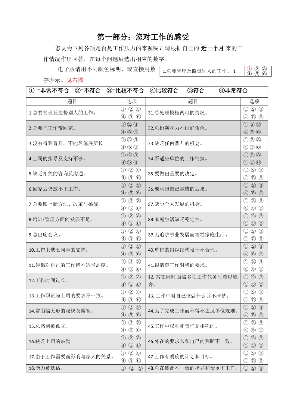 工作压力调查问卷_第2页