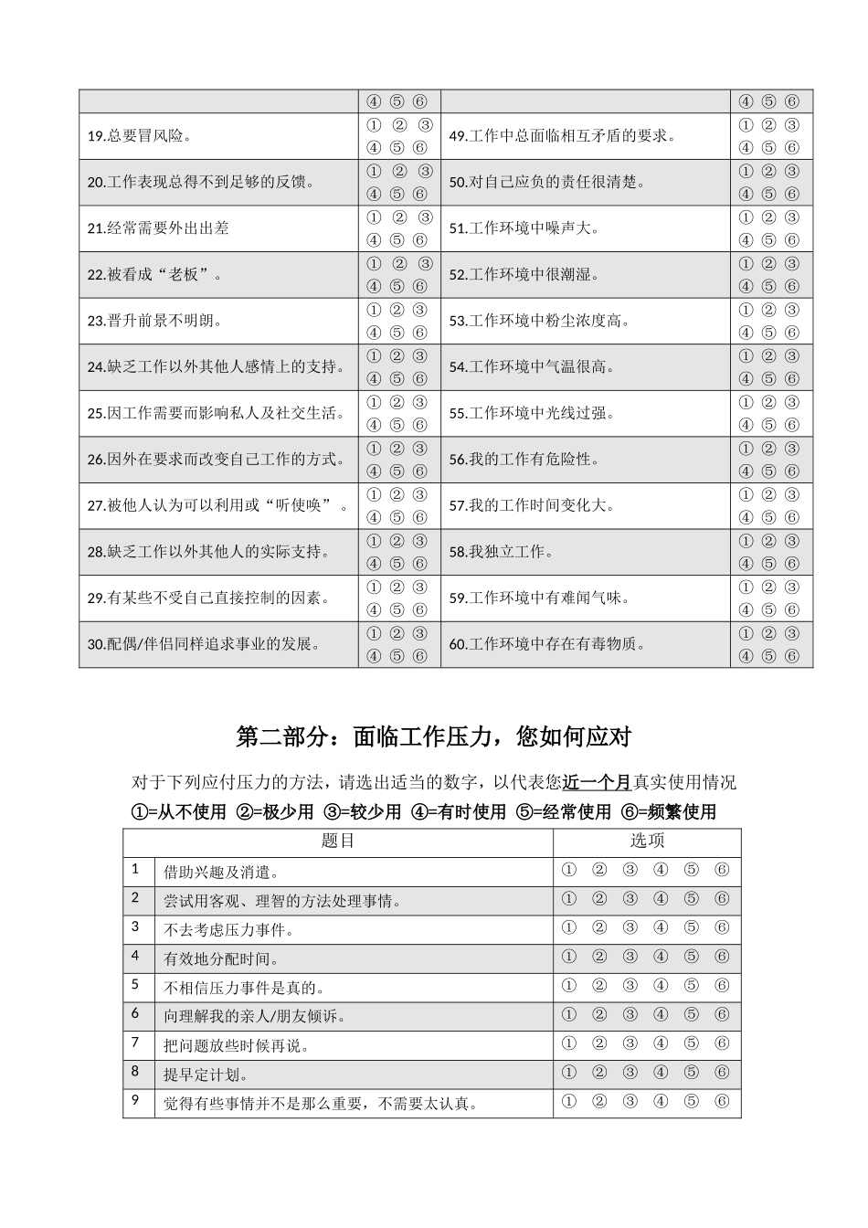 工作压力调查问卷_第3页