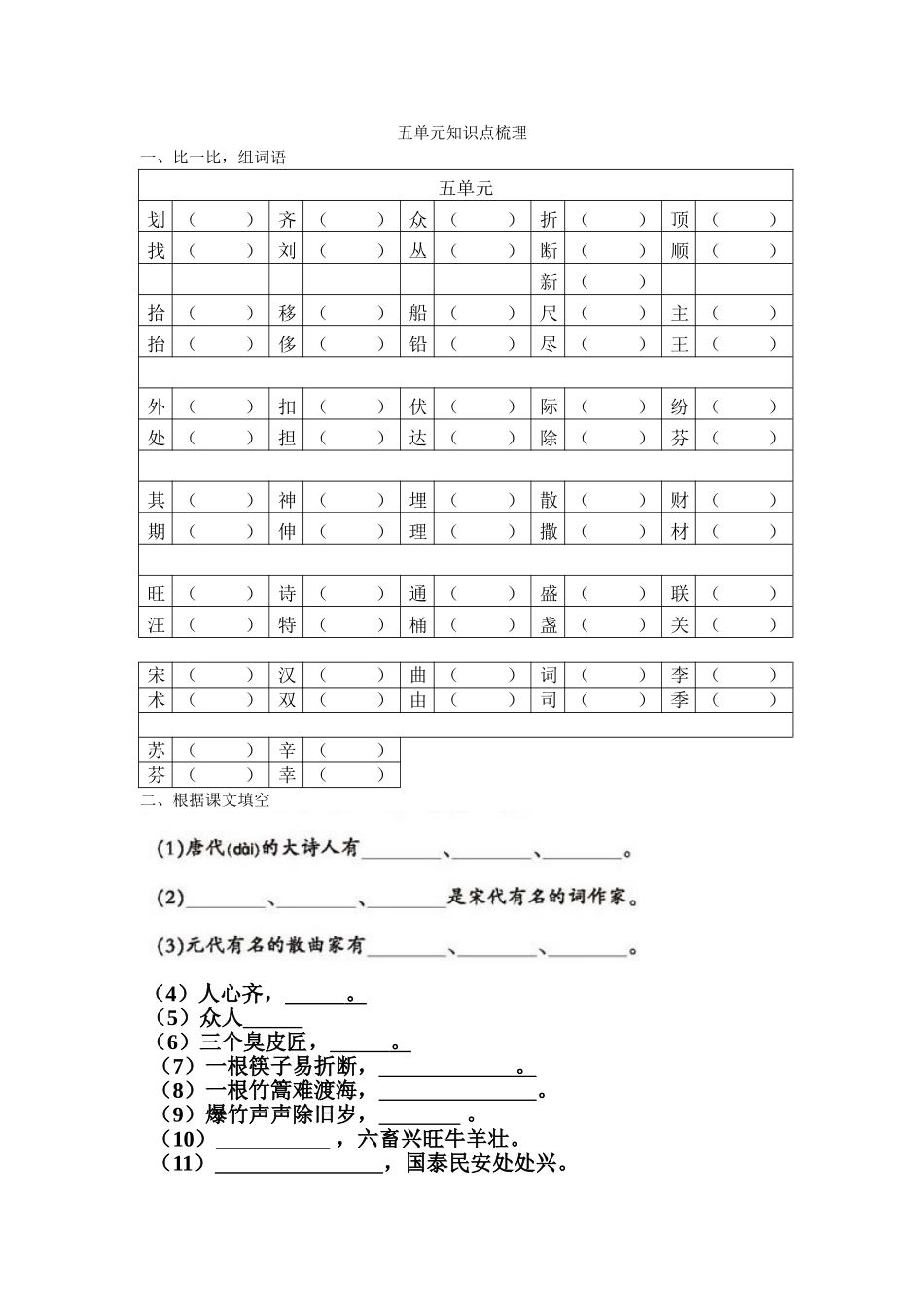 五单元知识点梳理_第1页