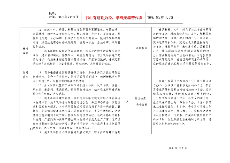 宁波市建筑施工现场文明施工“优胜杯”评分标准_第3页