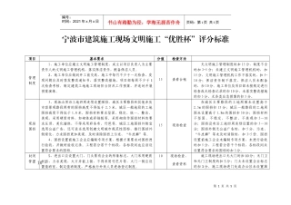 宁波市建筑施工现场文明施工“优胜杯”评分标准