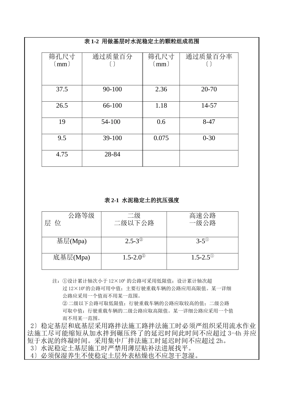 溢洪道抢险公路土石方开挖施工技术交底_第3页