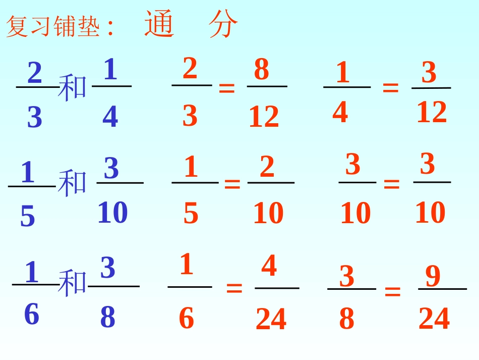 隆林民小屠国钊的异分母分数加减法_第2页