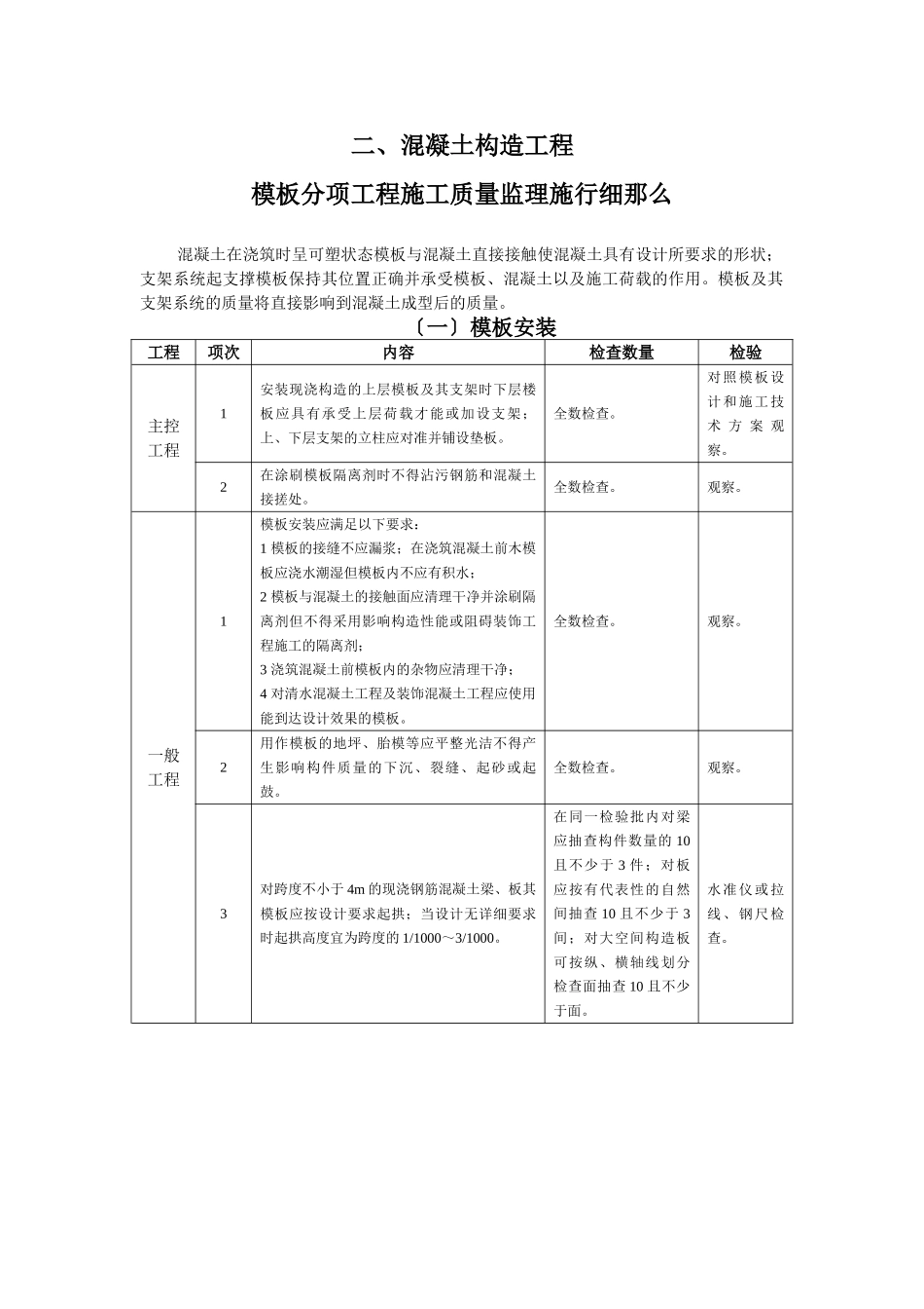 混凝土结构模板分项工程施工质量监理实施细则_第1页