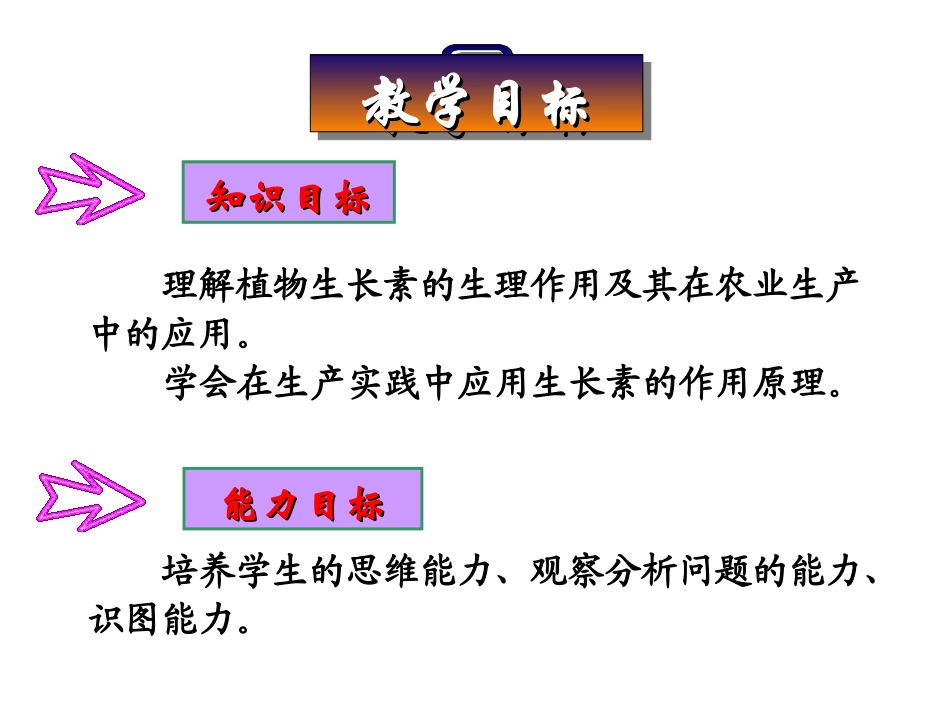 人教版必修三第3章第2节生长素的生理作用（共48张PPT）_第3页