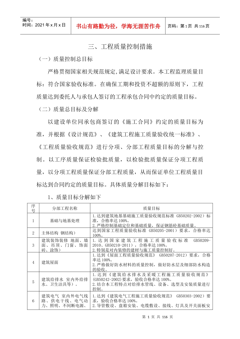 大刚用,质量控制_第1页