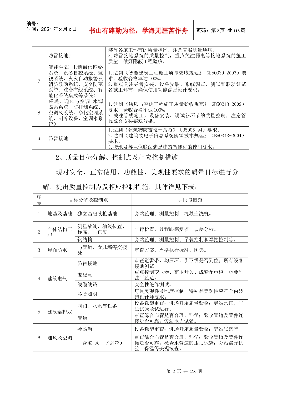 大刚用,质量控制_第2页