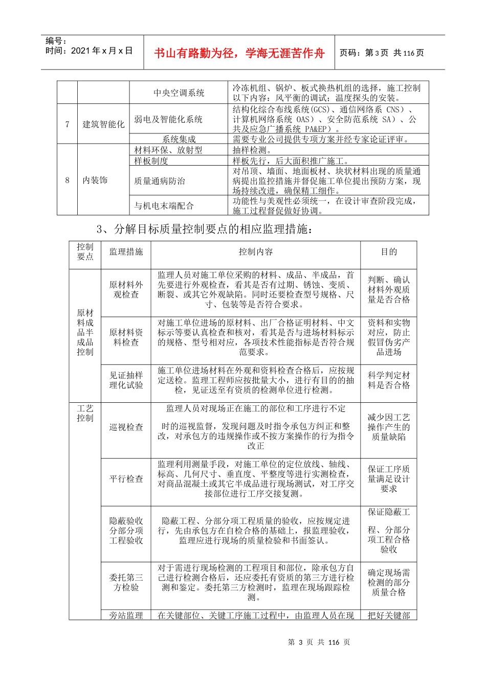 大刚用,质量控制_第3页