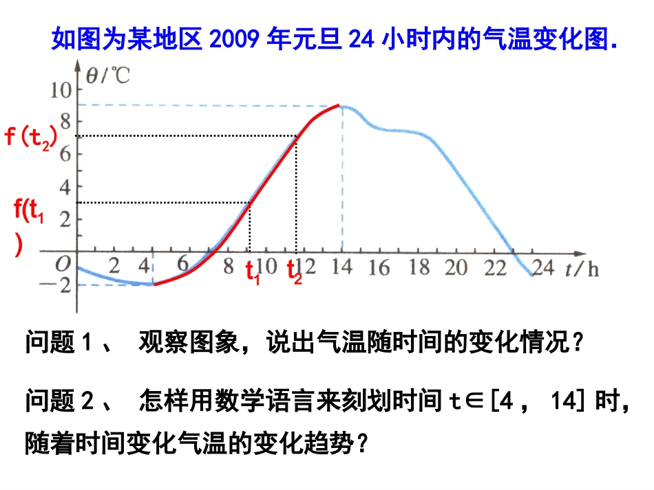 函数的单调性 (2)_第2页