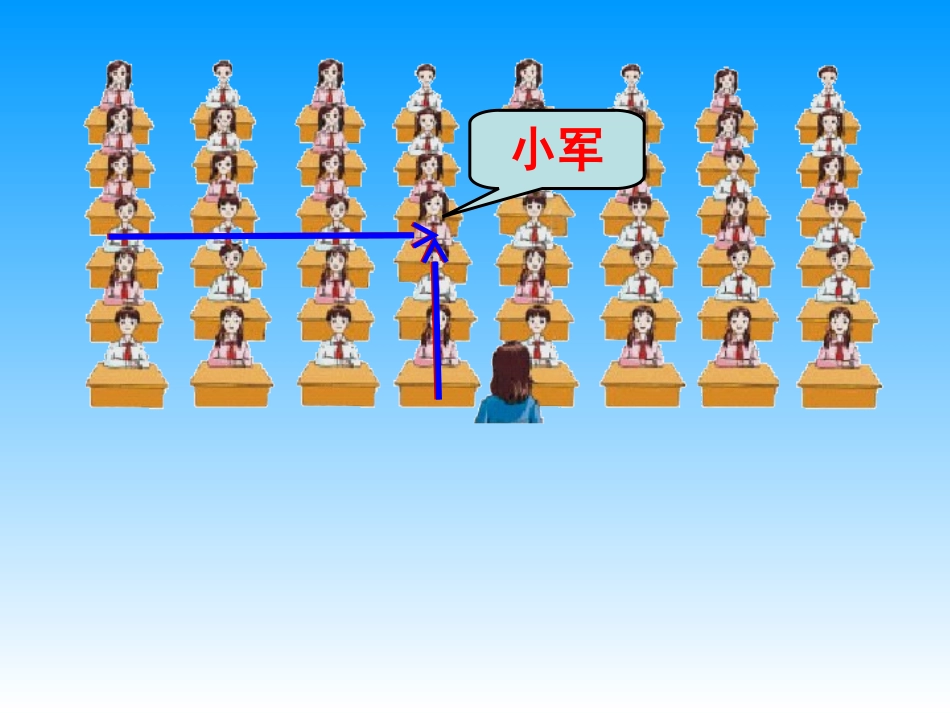 用数对确定位置 (2)_第2页