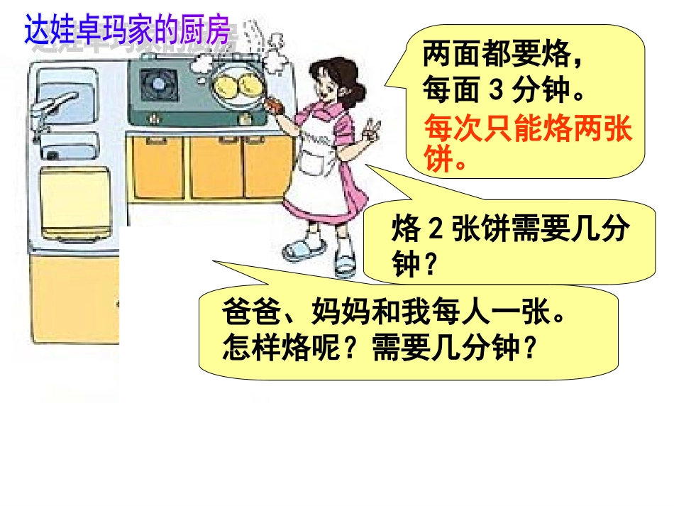 《数学广角合理烙饼问题》课件[1]_第2页