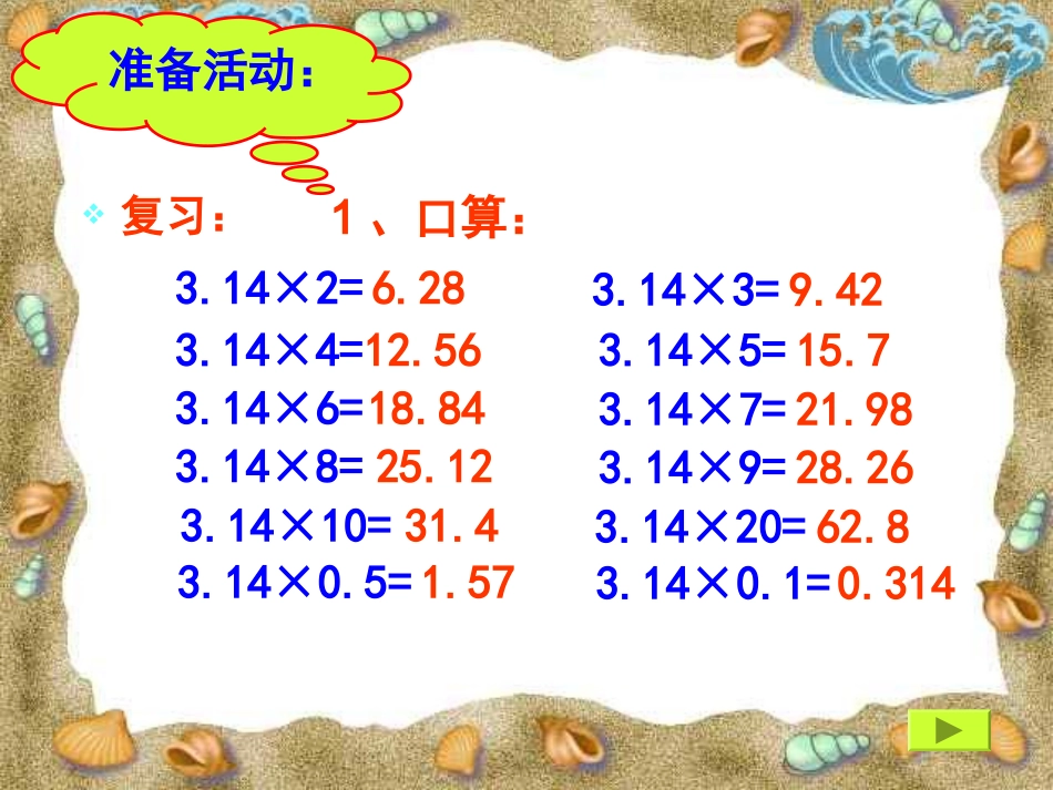 圆柱的侧面积计算_第2页