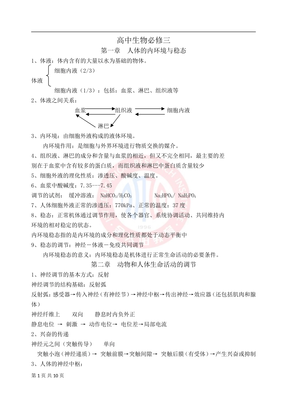 高中生物必修三知识点总结(彩色精华版)_第1页
