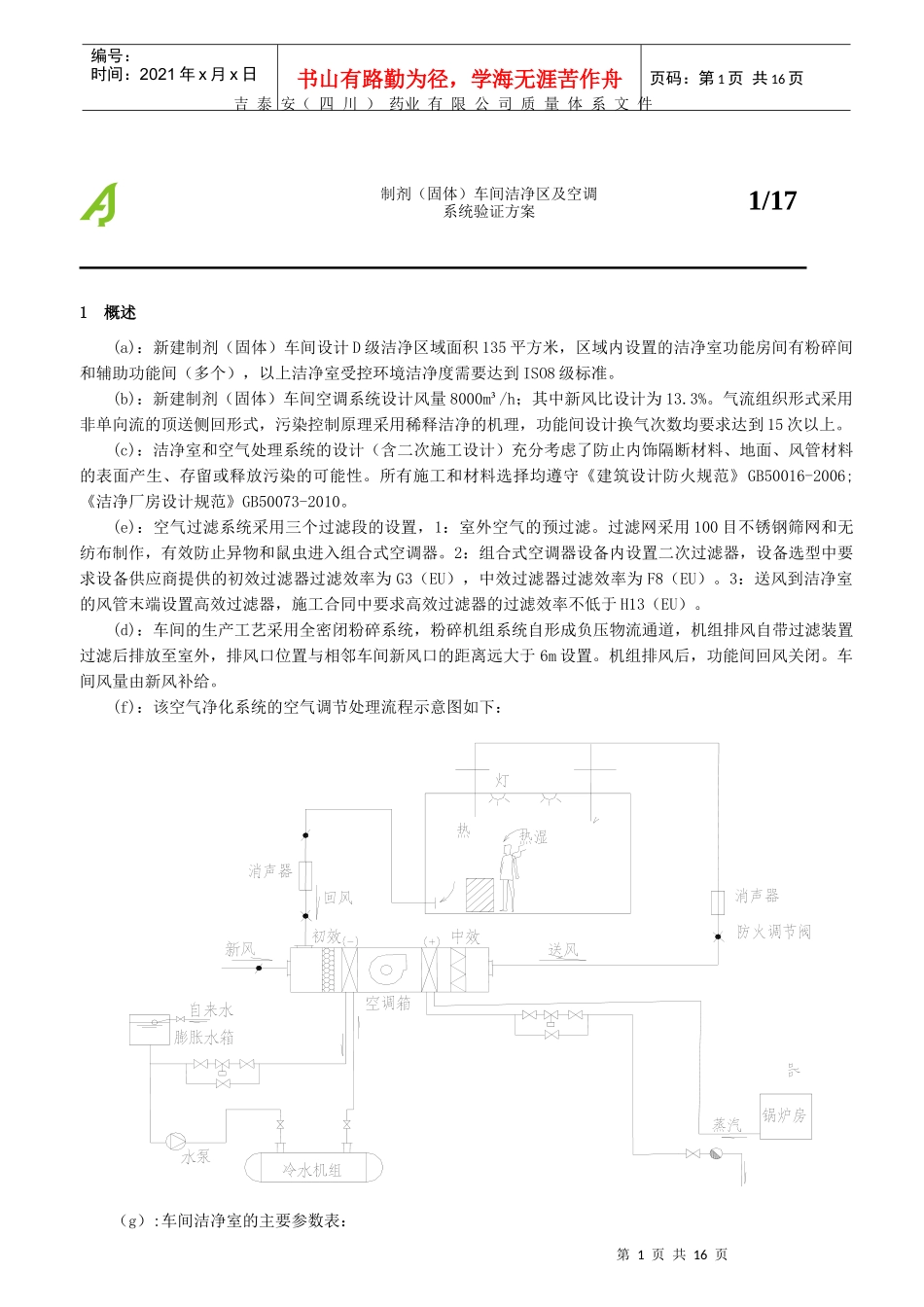 提取车间粉碎空调验证方案_第1页