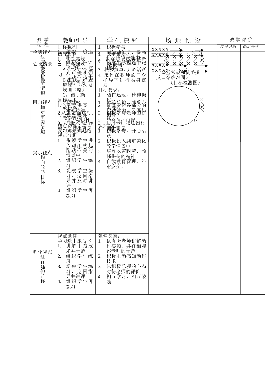 发展学生的奔跑能力_第2页