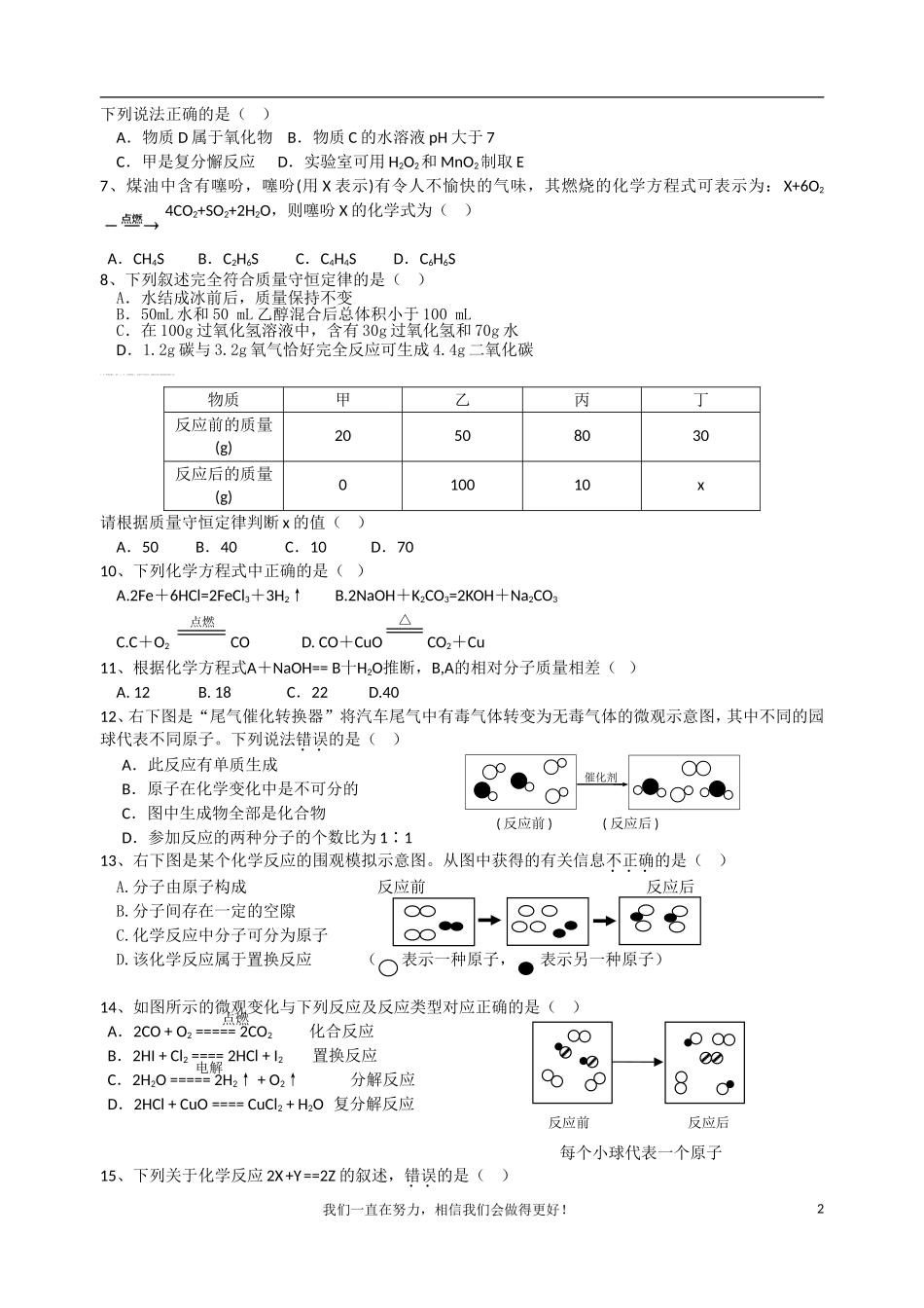 2012年初中化学中考专题训练——_化学方程式2_第2页
