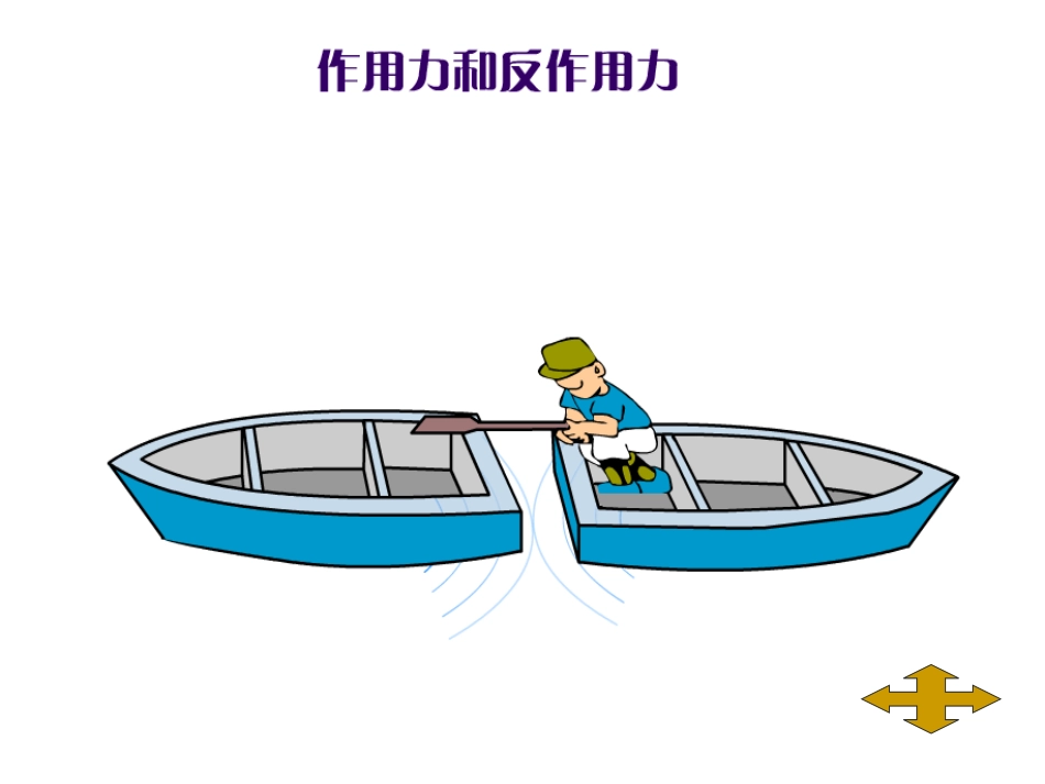 牛顿第三定律 (2)_第3页