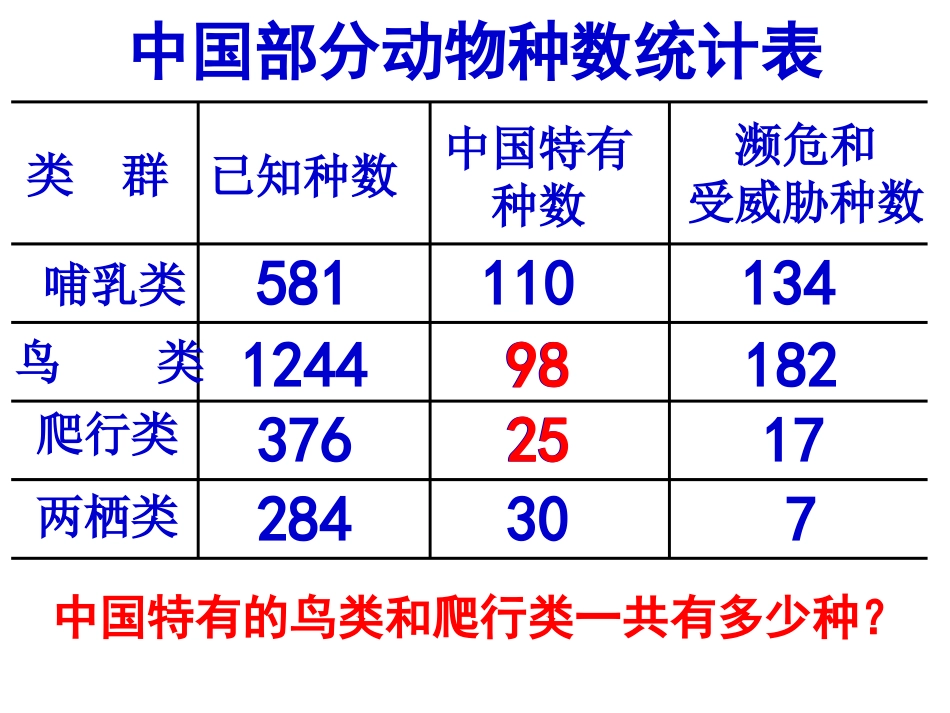 两位数加两位数进位加法 (2)_第3页