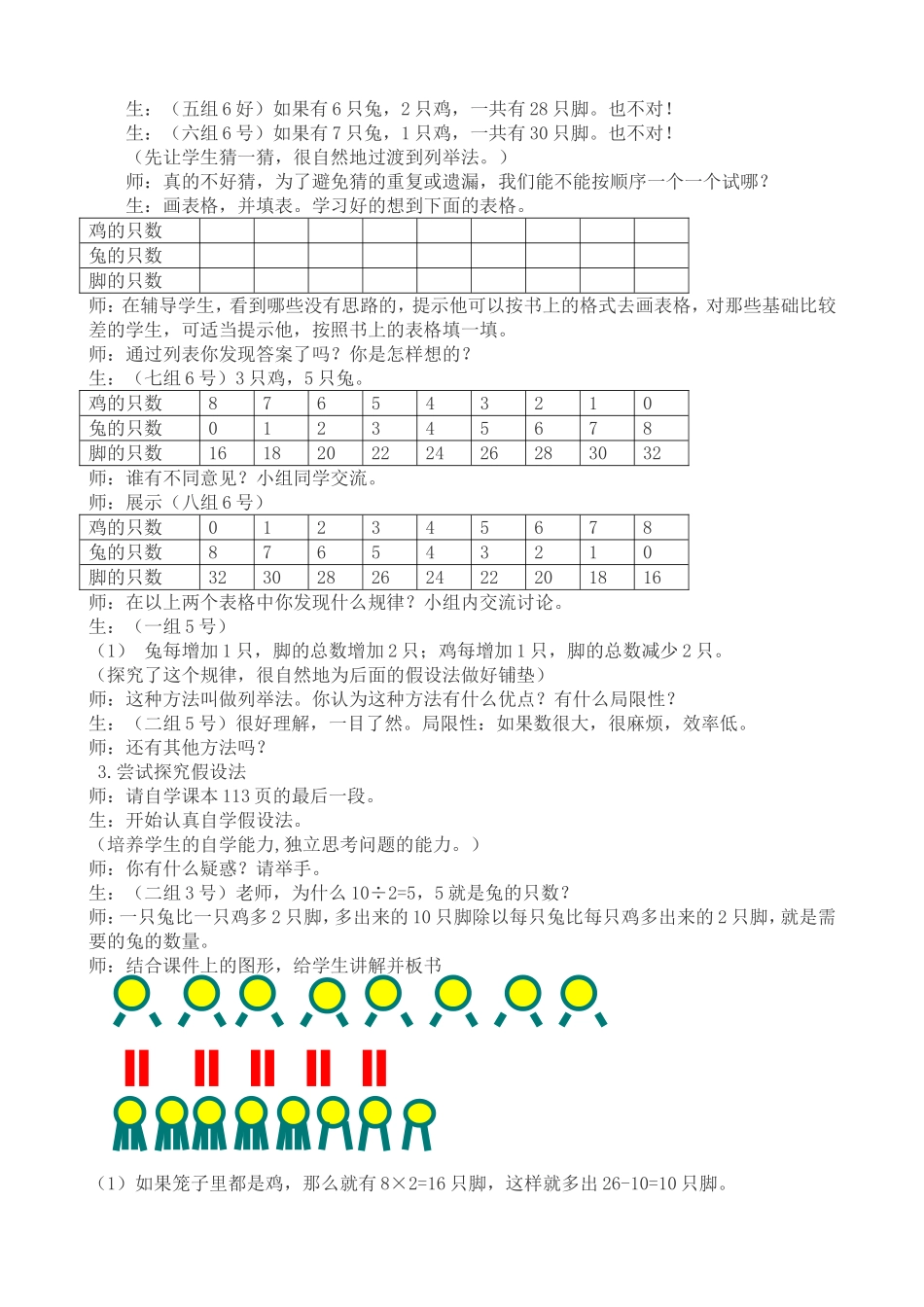 数学广角鸡兔同笼问题的教学实录_第2页