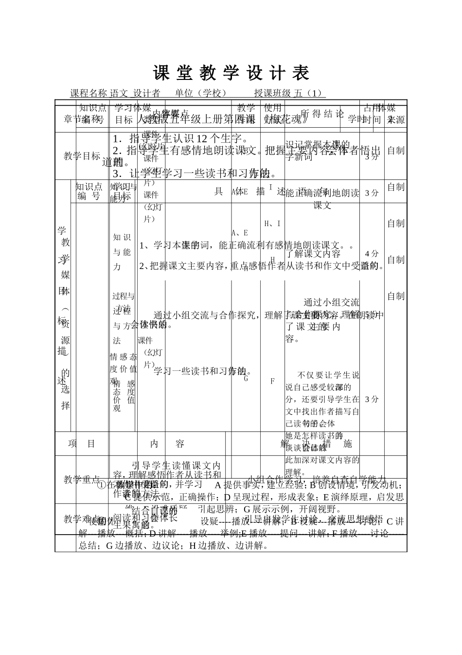 《我的“长生果'》课堂教学设计_第1页