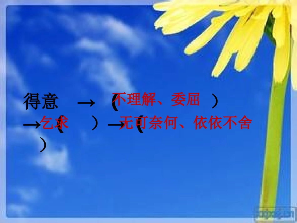 钓鱼的启示1_第3页