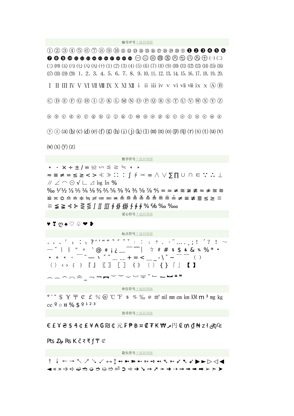 特殊符号大全_第3页